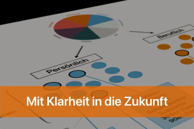 Ziele-Kurs – Mit Klarheit in die Zukunft